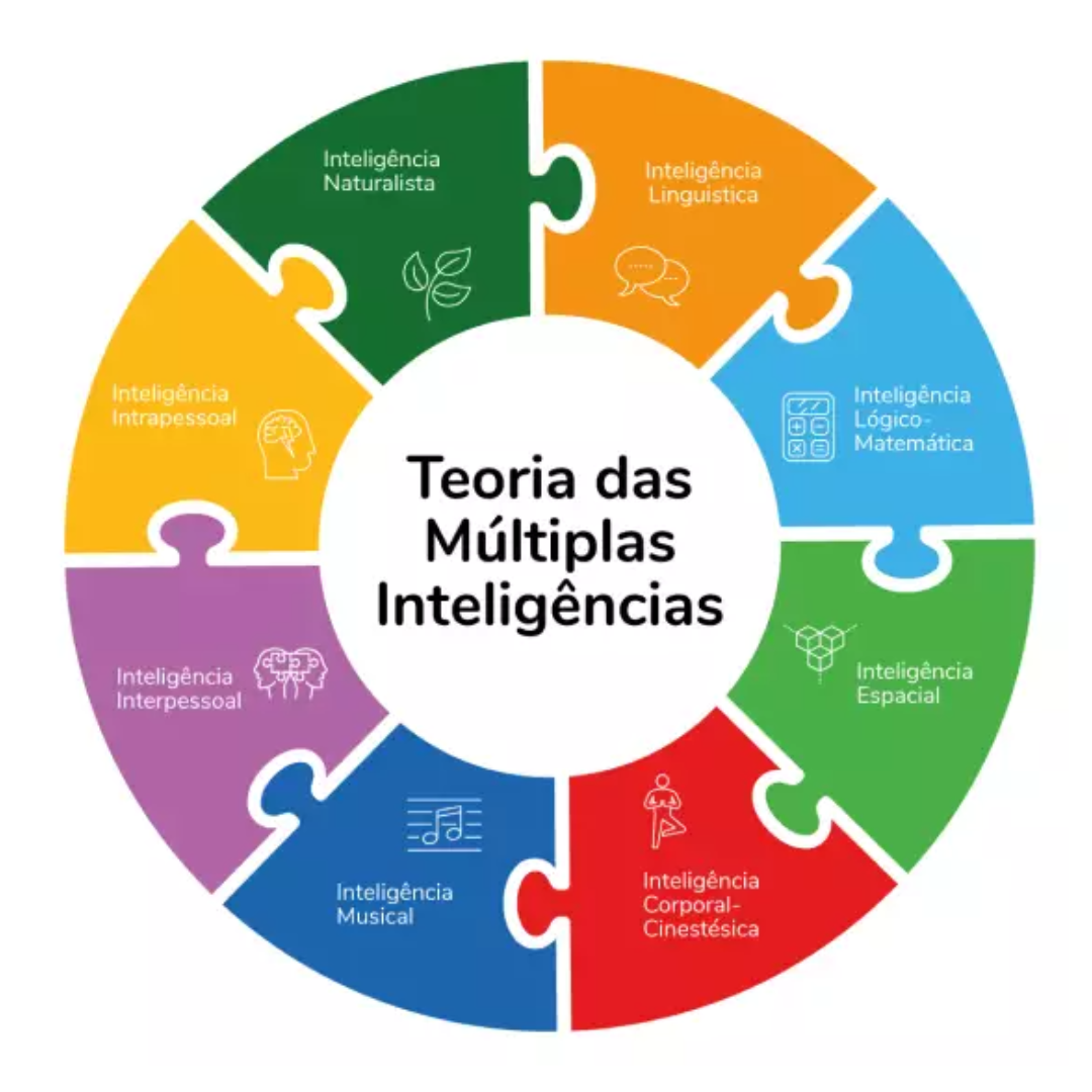 educa-teste-vocacional4